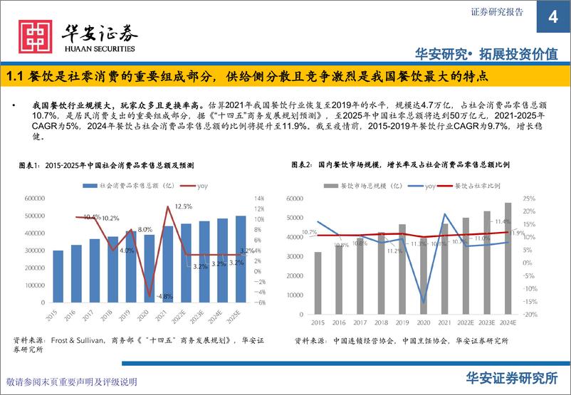 《外卖行业深度：赋能商户，提升效率-20220802-华安证券-36页》 - 第5页预览图