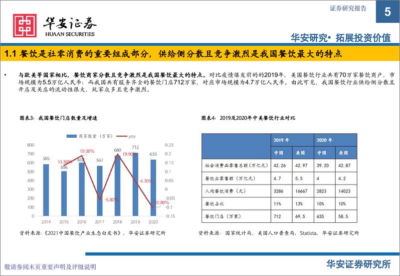 《外卖行业深度：赋能商户，提升效率-20220802-华安证券-36页》 - 第6页预览图