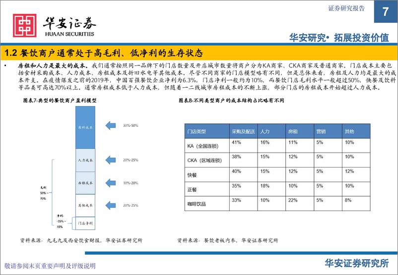 《外卖行业深度：赋能商户，提升效率-20220802-华安证券-36页》 - 第8页预览图