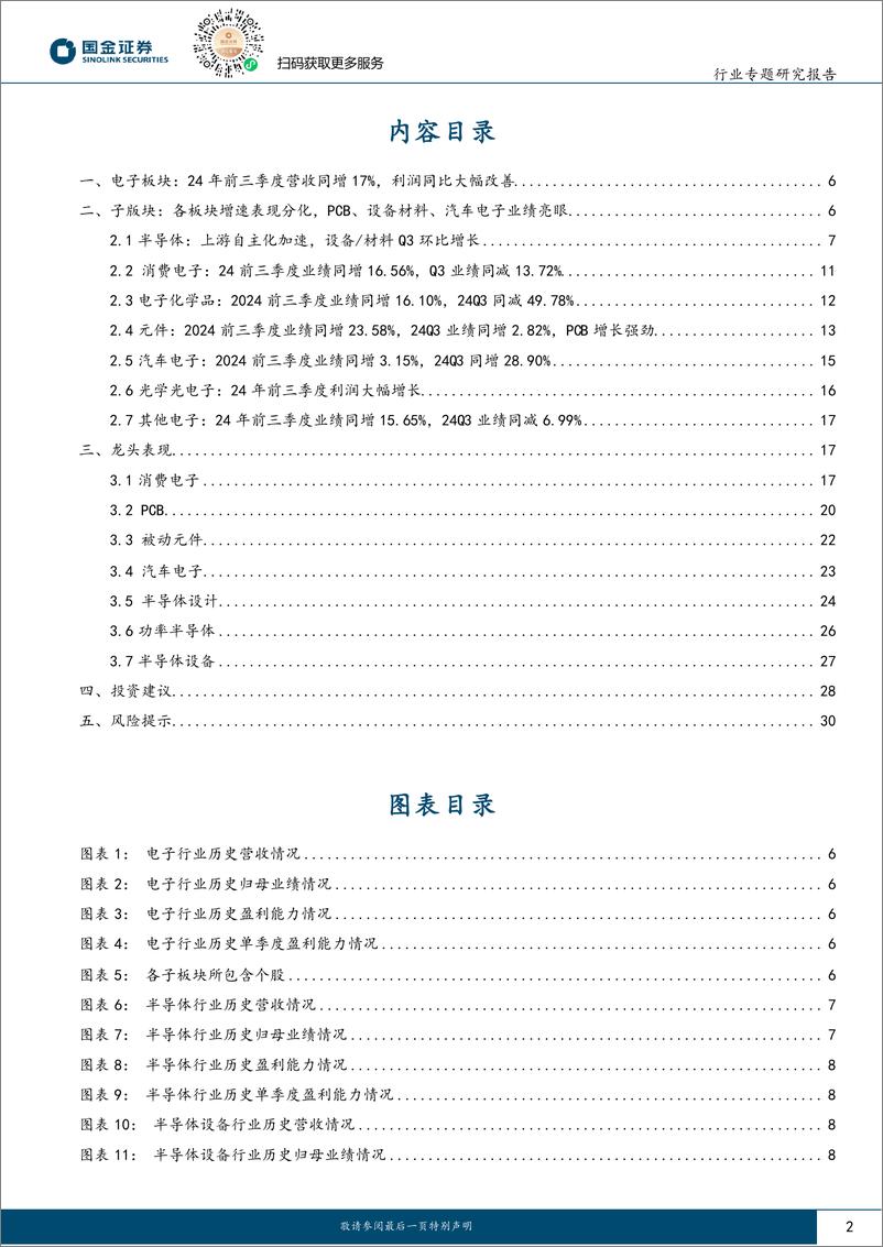 《电子行业专题研究报告：电子Q3业绩分化，关注AI驱动%2b苹果链方向-241102-国金证券-32页》 - 第2页预览图