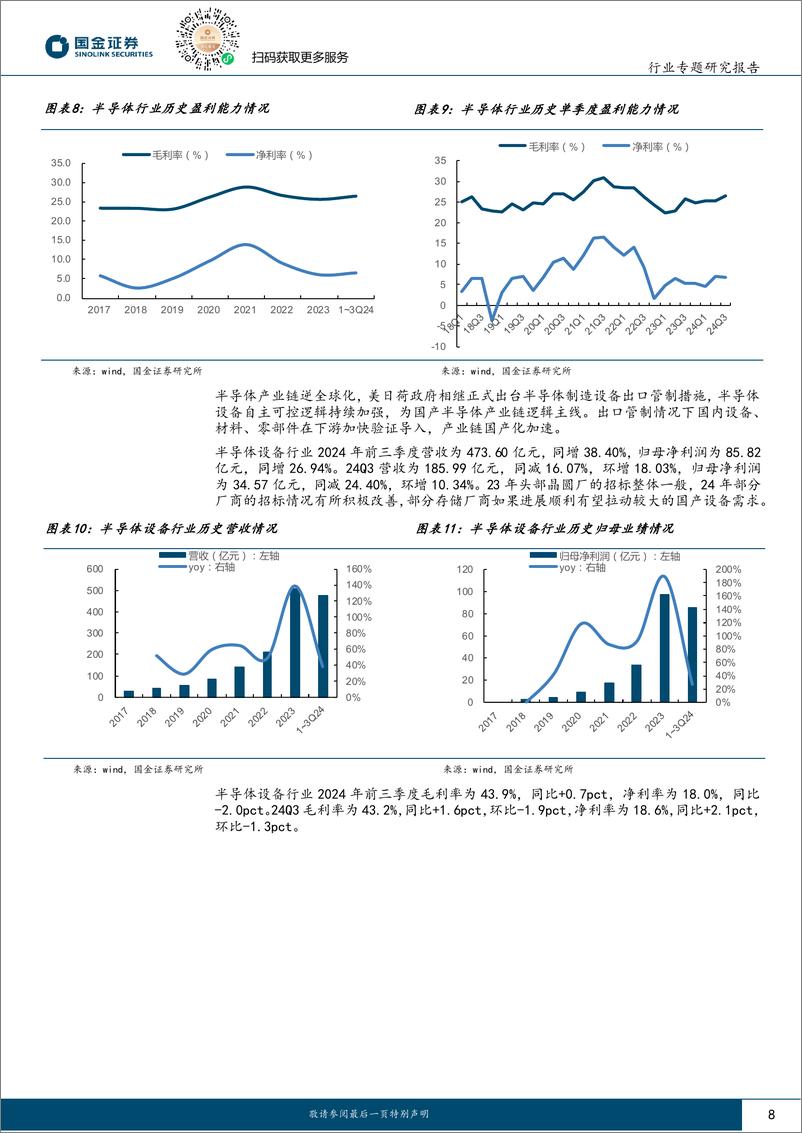 《电子行业专题研究报告：电子Q3业绩分化，关注AI驱动%2b苹果链方向-241102-国金证券-32页》 - 第8页预览图