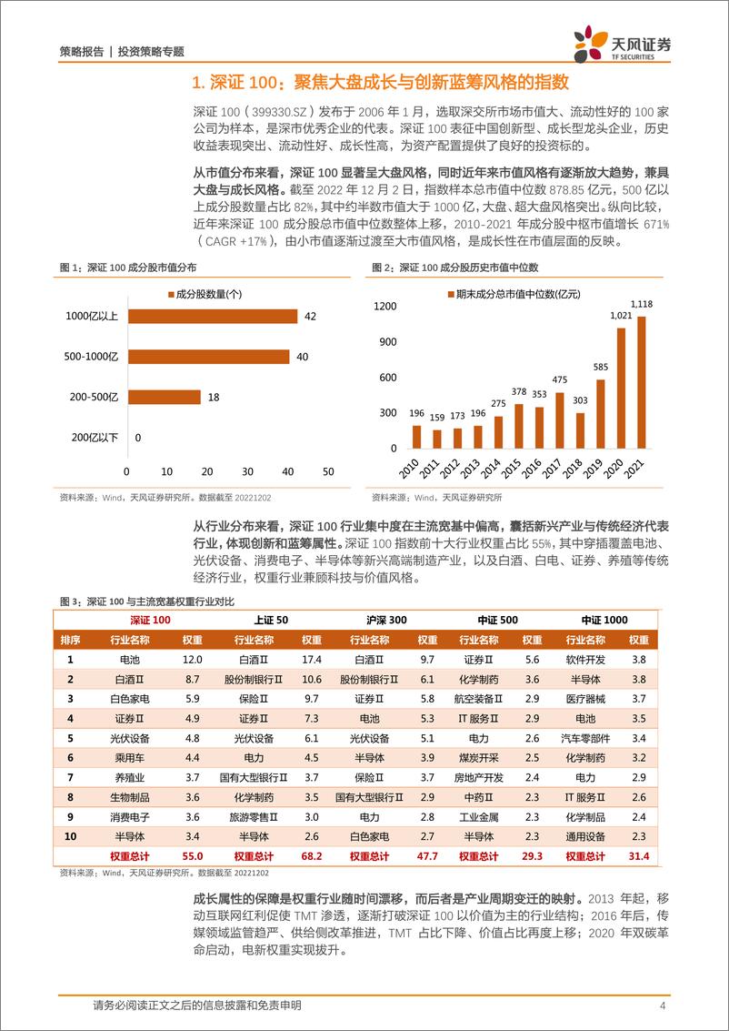 《策略·专题：深证100，成长与价值并济，攻守兼备20221205-天风证券-17页》 - 第5页预览图