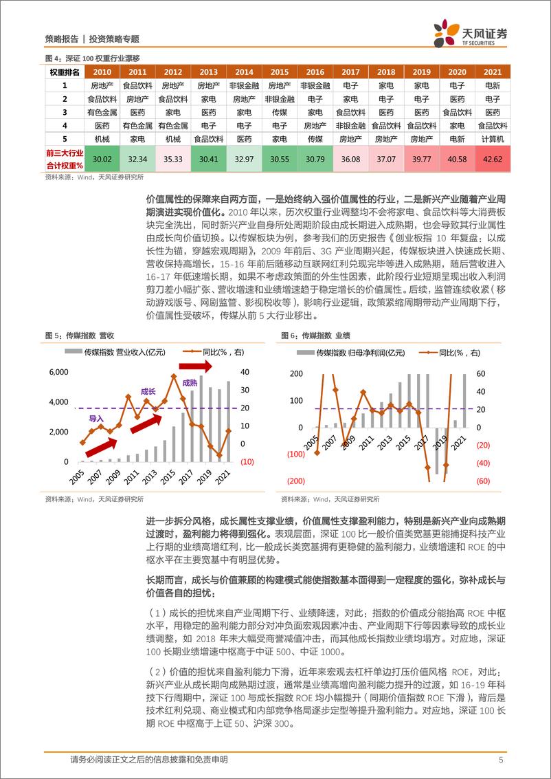 《策略·专题：深证100，成长与价值并济，攻守兼备20221205-天风证券-17页》 - 第6页预览图