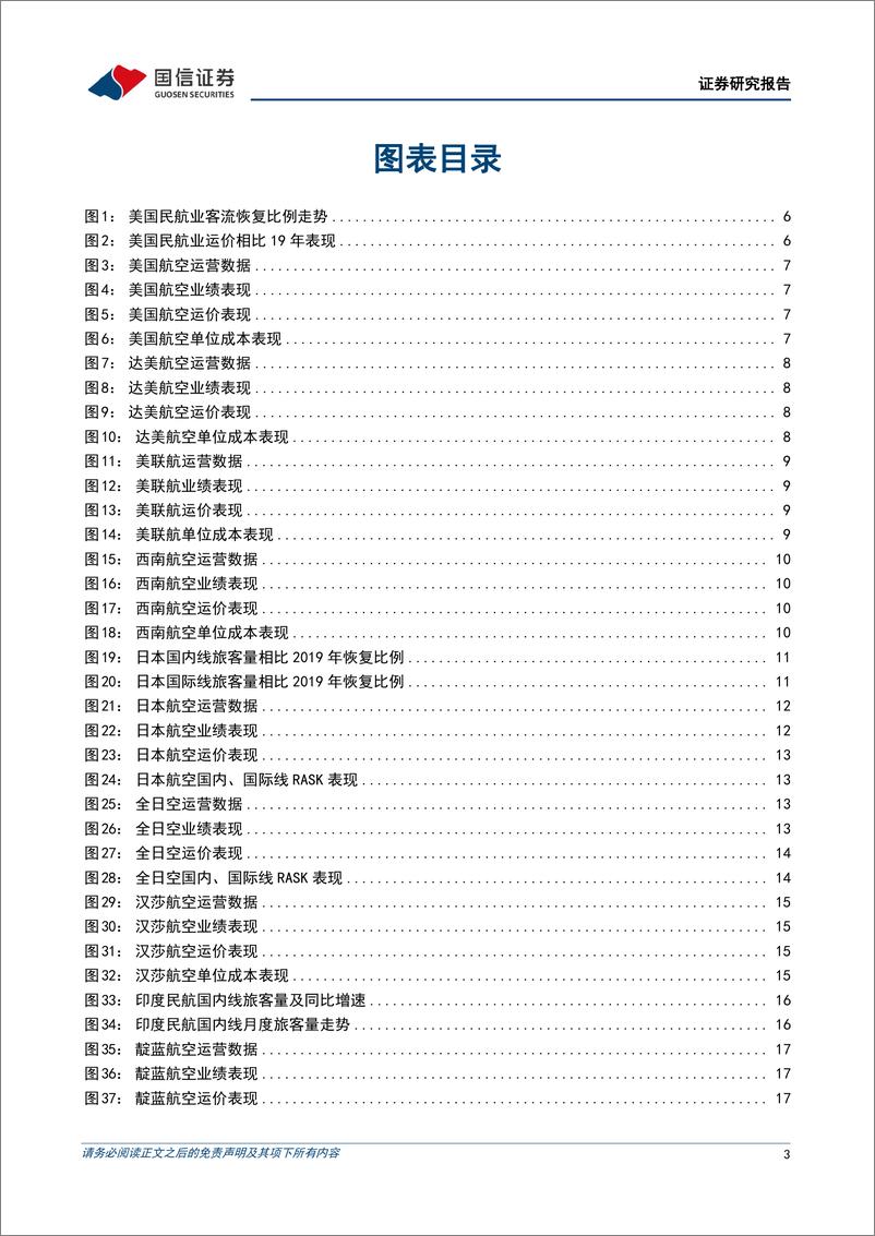 《航空运输行业专题：观察复苏特征，海外航司运价全面上行-20230314-国信证券-20页》 - 第4页预览图