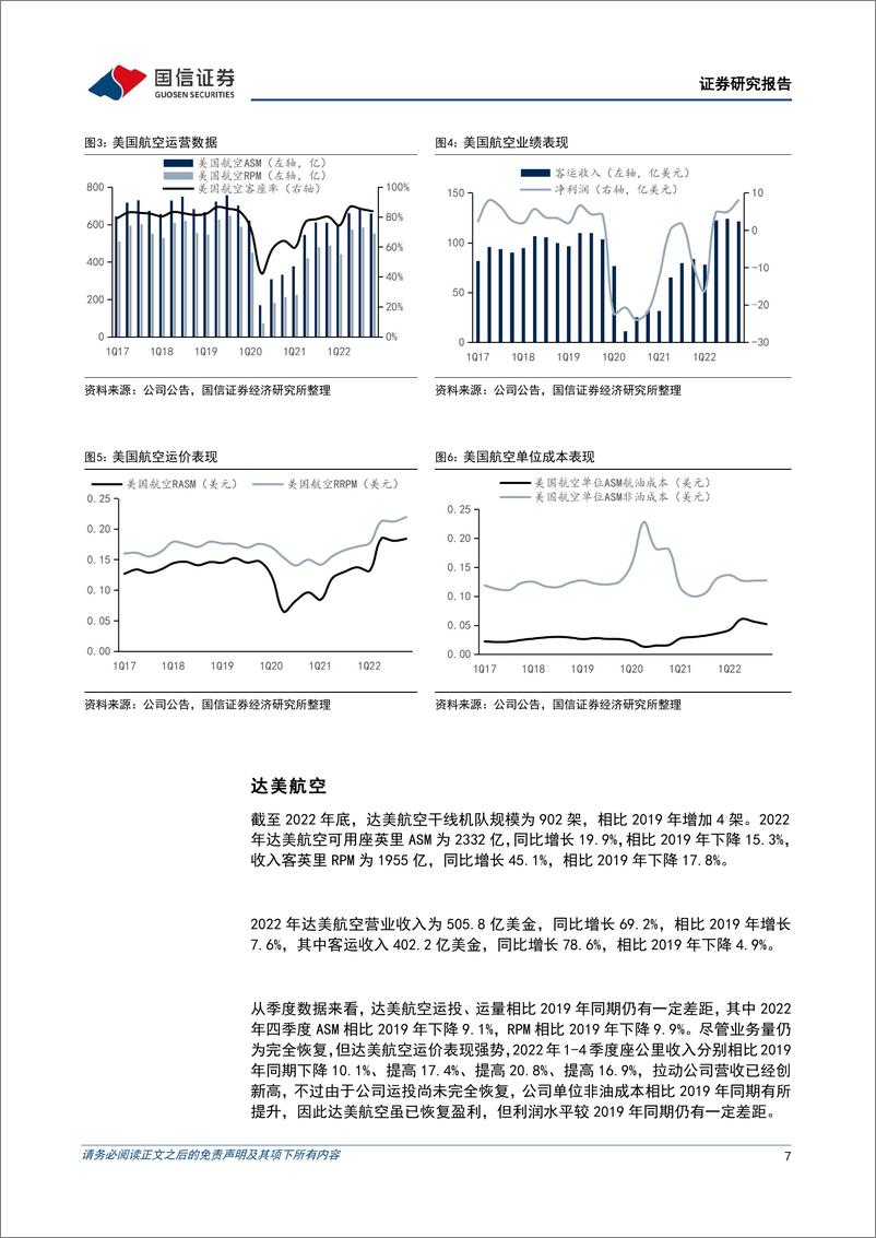 《航空运输行业专题：观察复苏特征，海外航司运价全面上行-20230314-国信证券-20页》 - 第8页预览图