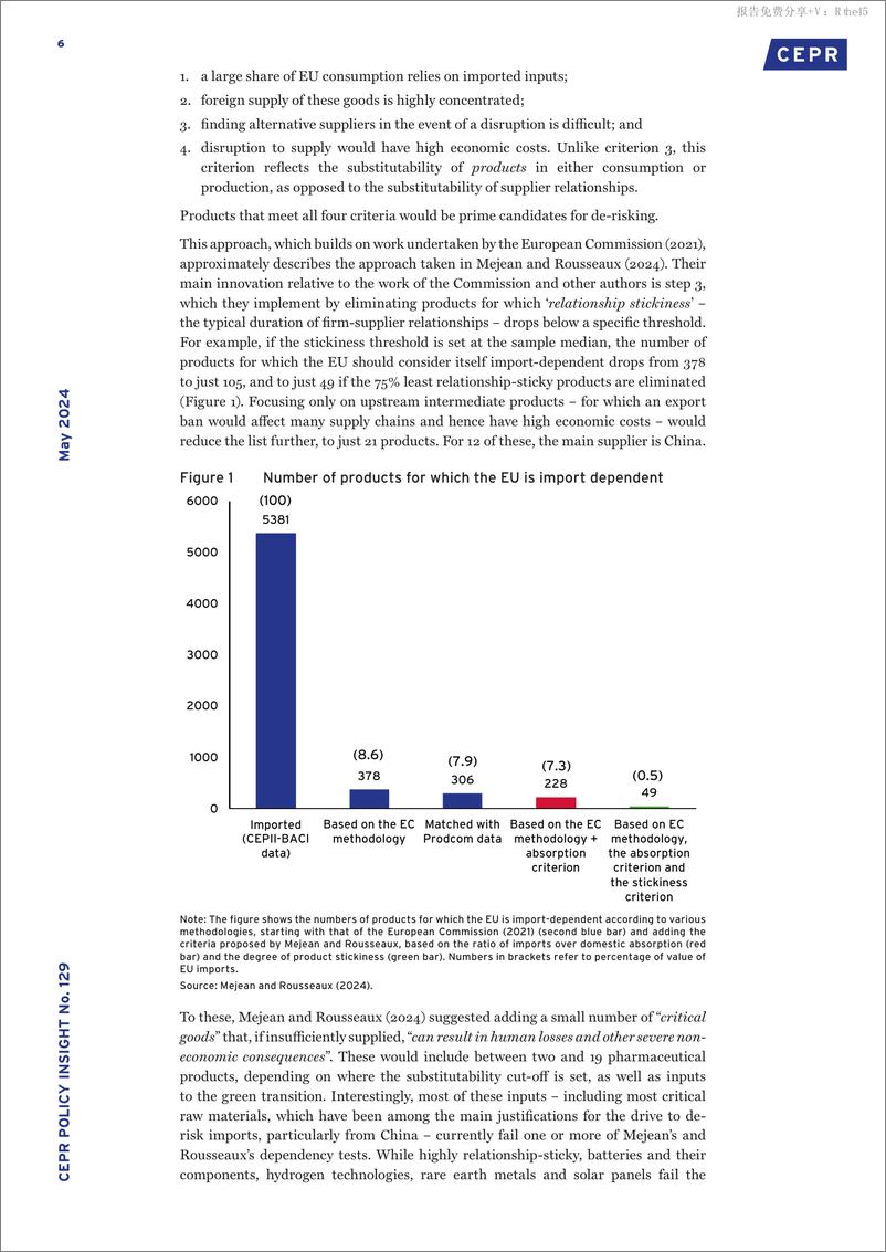 《CEPR-政策洞察129：如何降低风险：相互依存世界中的欧洲经济安全（英）-2024.5-16页》 - 第6页预览图