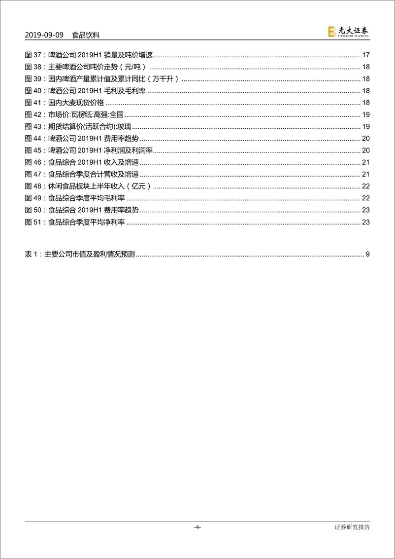 《大众食品行业2019年中报业绩综述：收入持续增长，盈利表现分化-20190909-光大证券-25页》 - 第5页预览图