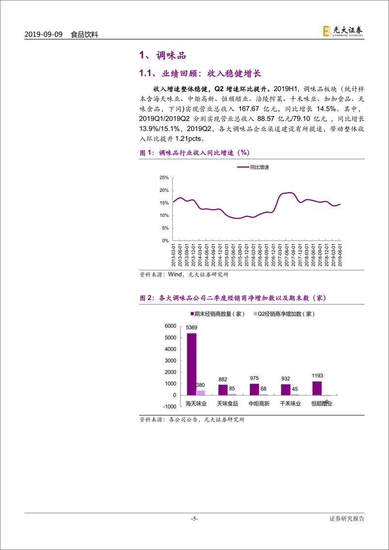 《大众食品行业2019年中报业绩综述：收入持续增长，盈利表现分化-20190909-光大证券-25页》 - 第6页预览图