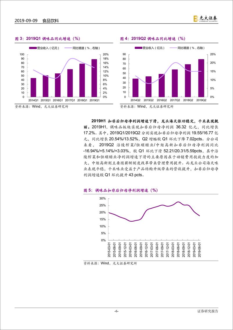 《大众食品行业2019年中报业绩综述：收入持续增长，盈利表现分化-20190909-光大证券-25页》 - 第7页预览图