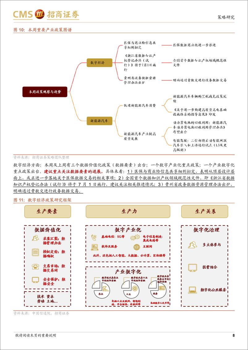 《20230626-机器人有望成为大模型终极载体，顶层设计推动医保数据共享》 - 第8页预览图