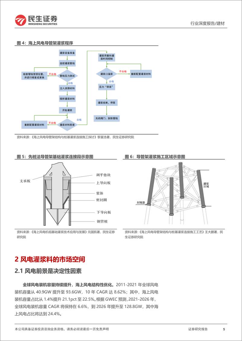 《建筑建材行业深度报告：大国重材系列八，灌浆料，潜海寻风-20220718-民生证券-22页》 - 第6页预览图