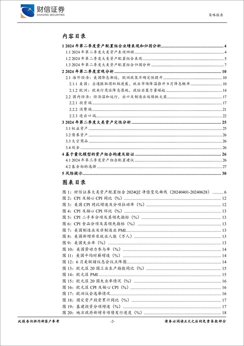 《2024年三季度大类资产配置：美联储降息渐近，静待市场情绪修复-240710-财信证券-31页》 - 第2页预览图