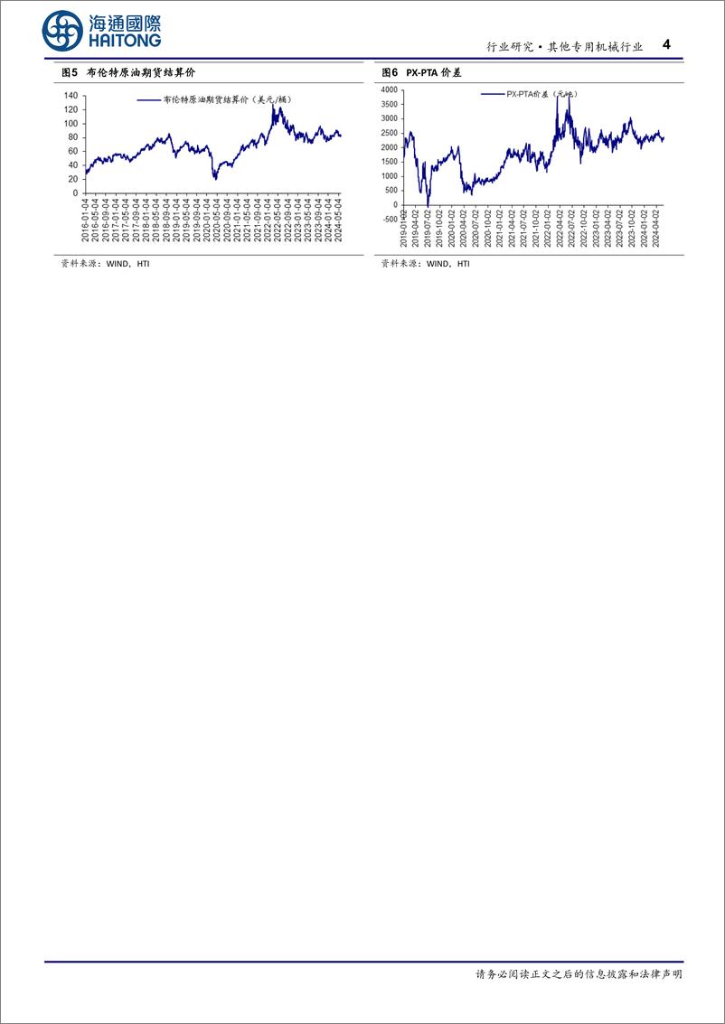 《其他专用机械行业工业气体月度跟踪：5月气体均价环比小幅波动，杭氧设备出海加速-240606-海通国际-12页》 - 第4页预览图