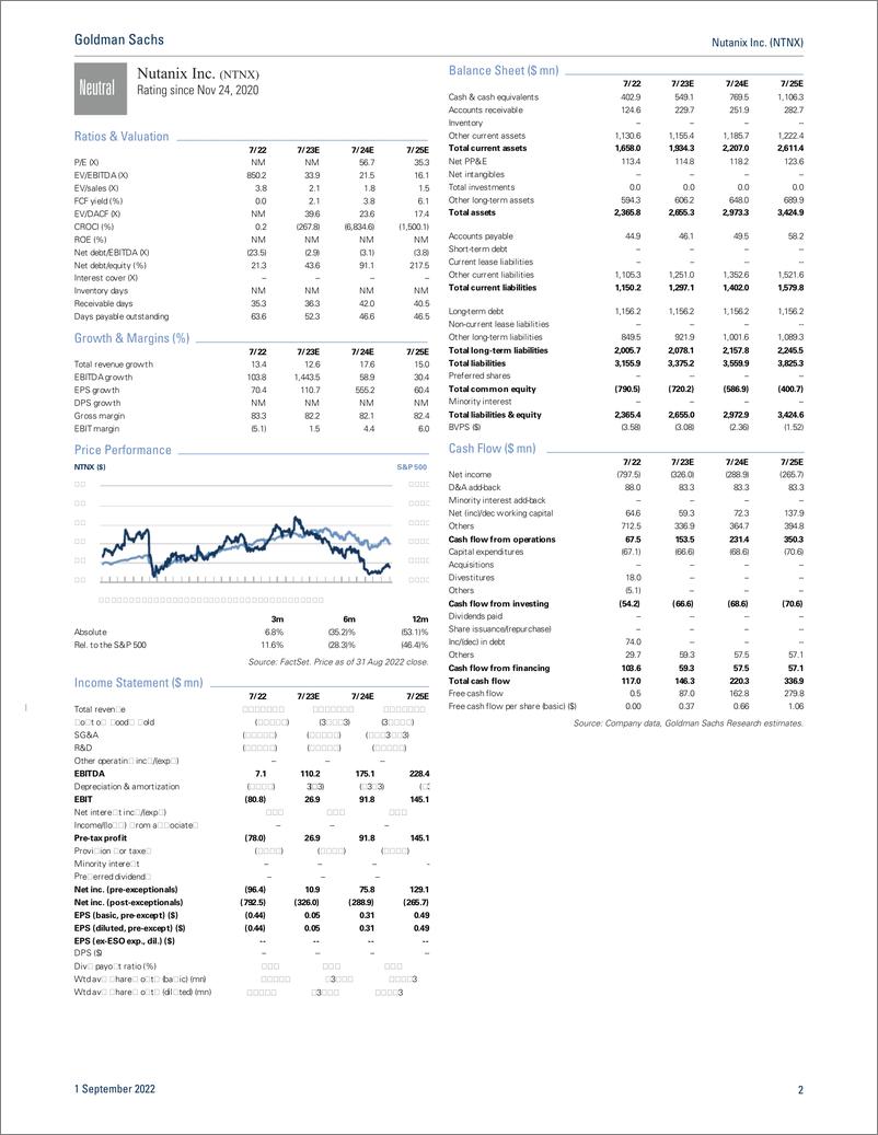 《Nutanix Inc. (NTNX FQ4