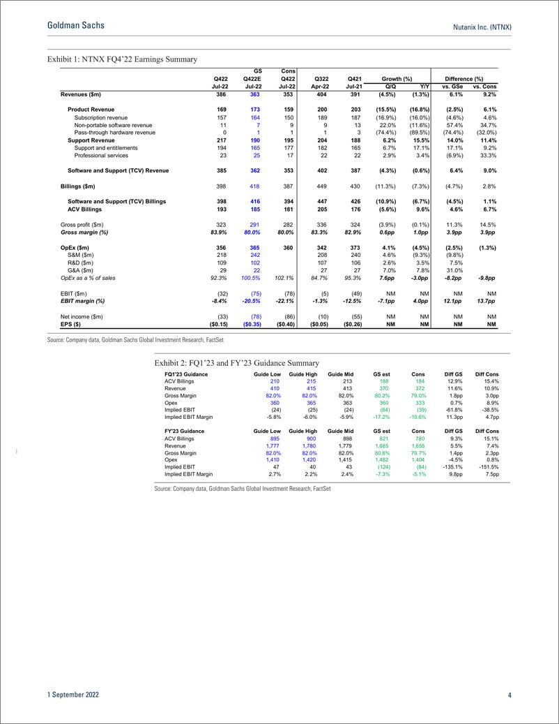 《Nutanix Inc. (NTNX FQ4