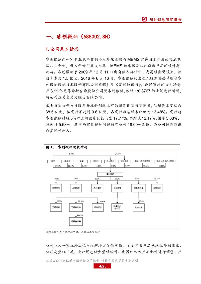 《科技行业科创板上市公司全景概览之一：华兴源创、睿创微纳、天准科技、容百科技-20190716-川财证券-25页》 - 第5页预览图