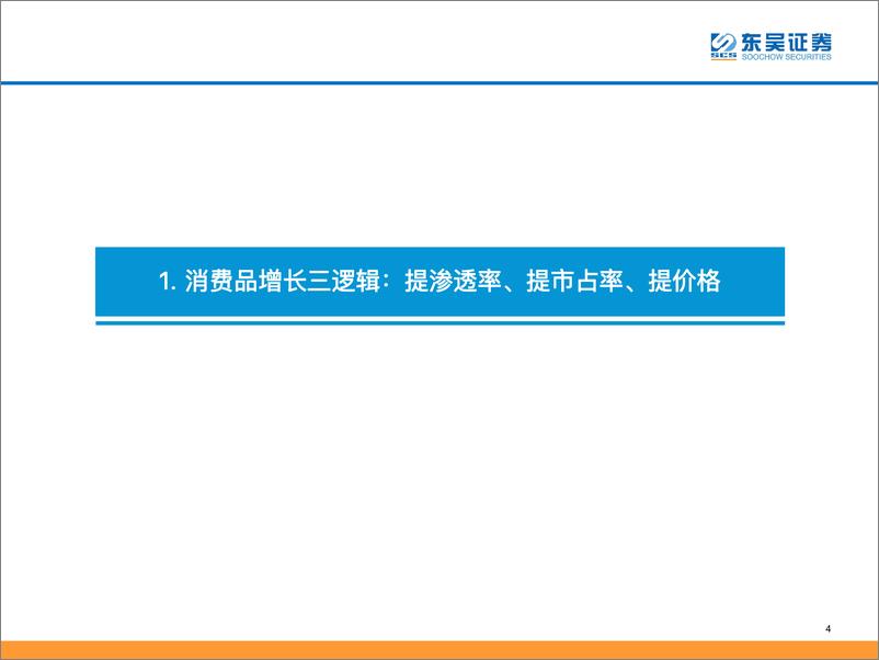 《2022零售行业年度策略：消费品掘金三战法，相信逻辑，回归消费品盈利能力本源-东吴证券-2022.2.8-95页》 - 第5页预览图