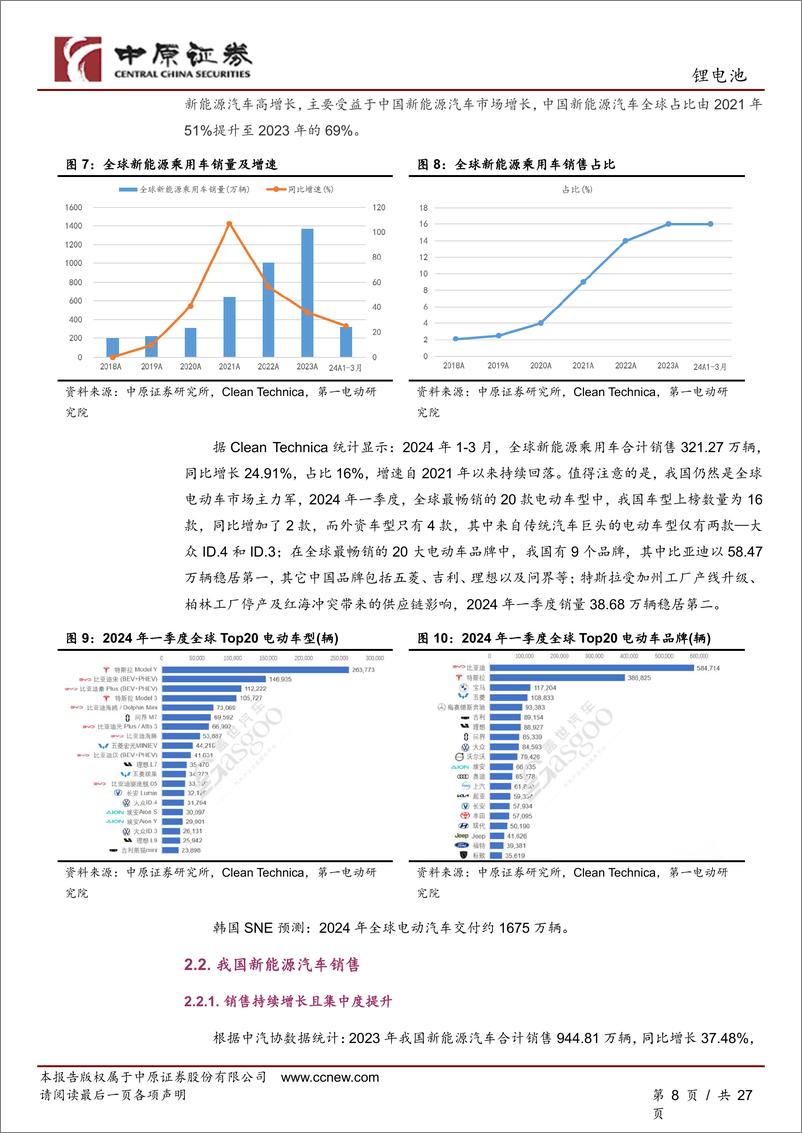 《锂电池行业下半年度投资策略：业绩承压，分化持续-240626-中原证券-27页》 - 第8页预览图