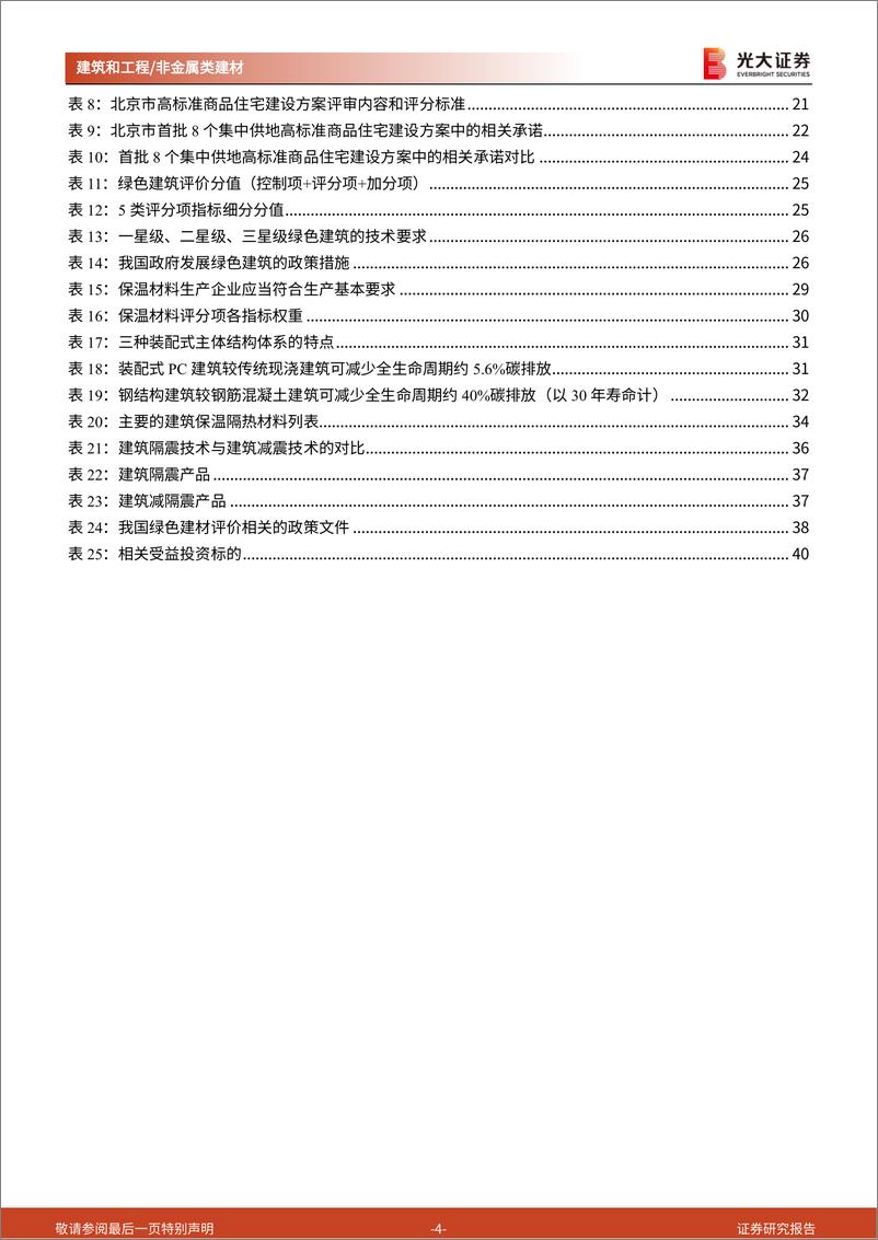 《非金属建材行业与建筑工程行业绿建专题研究之三：绿色建筑建材，建筑节能减碳背景下的新“蓝海”-20220326-光大证券-42页》 - 第5页预览图