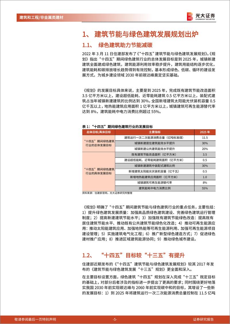 《非金属建材行业与建筑工程行业绿建专题研究之三：绿色建筑建材，建筑节能减碳背景下的新“蓝海”-20220326-光大证券-42页》 - 第6页预览图