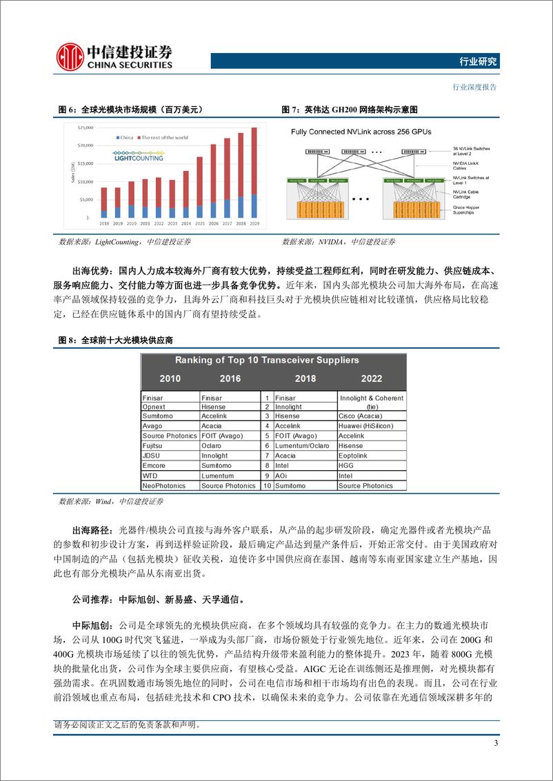 《中国企业出海发展研究报告(2024)-从出口到出海(3)：信息科技-240518-中信建投-59页》 - 第7页预览图