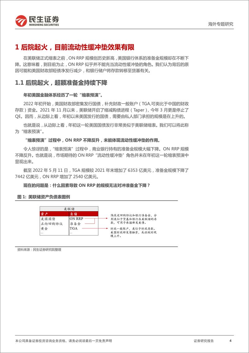 《缩表系列（四）：美联储缩表的“马奇诺防线”-20220601-民生证券-15页》 - 第5页预览图