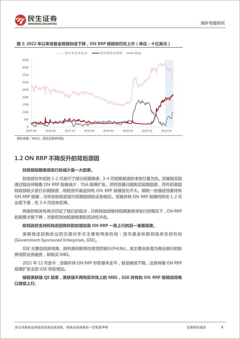 《缩表系列（四）：美联储缩表的“马奇诺防线”-20220601-民生证券-15页》 - 第6页预览图