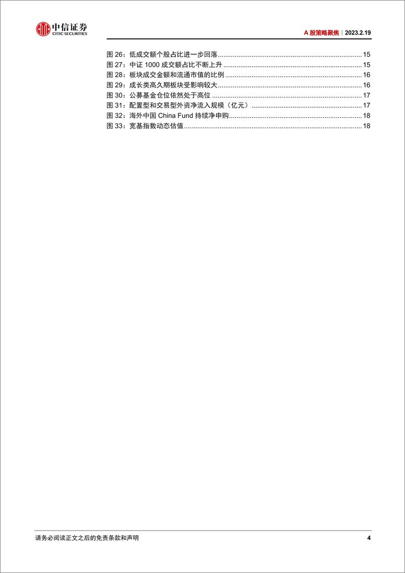 《A股策略聚焦：把握配置良机，坚守成长洼地-20230219-中信证券-21页》 - 第5页预览图