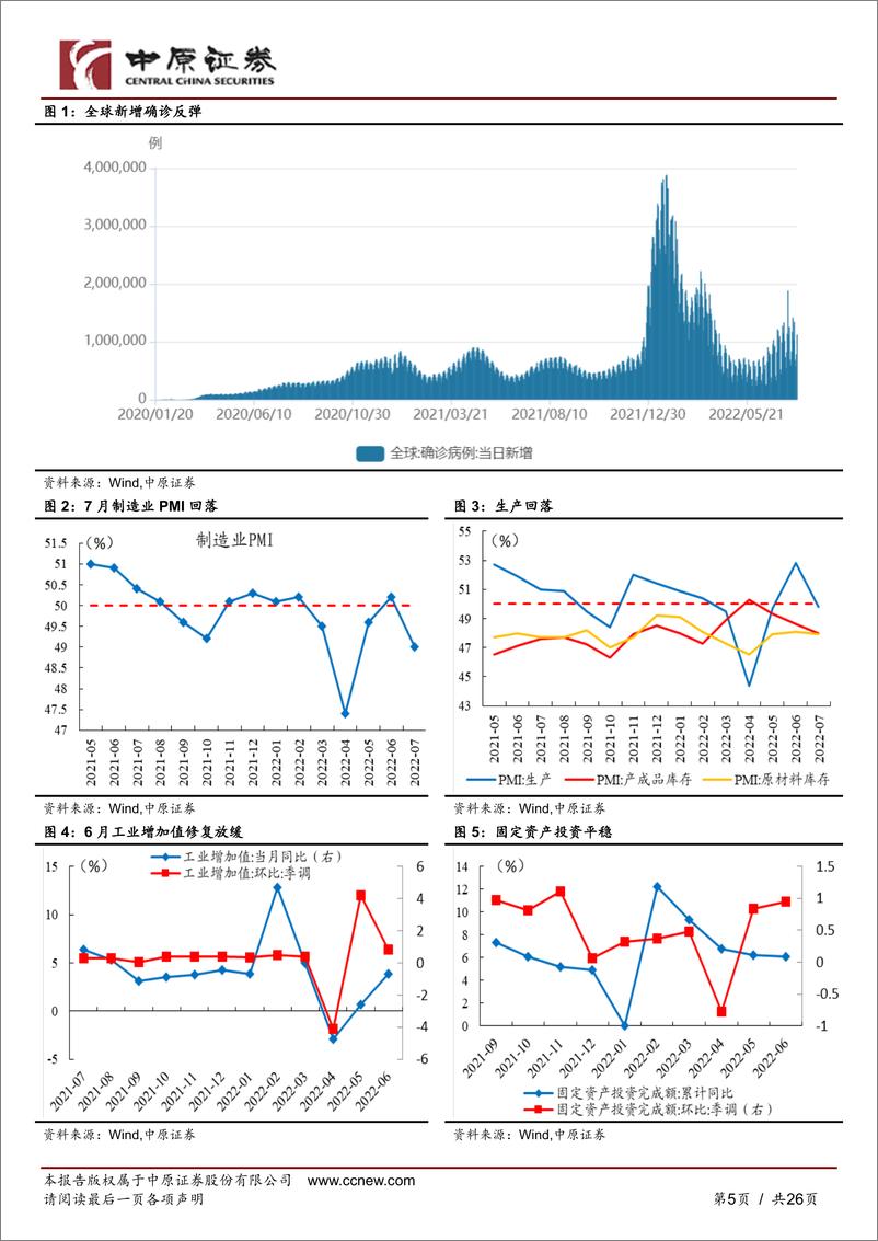 《大类资产配置专题：周期阶段拐点，不确定性加大-20220807-中原证券-26页》 - 第6页预览图