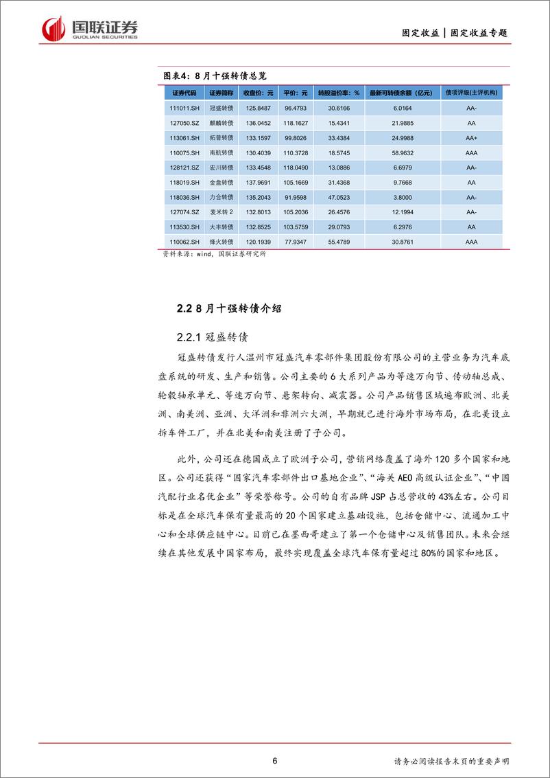 《8月十强转债推荐：用好政策空间，找准发力方向-20230729-国联证券-15页》 - 第7页预览图