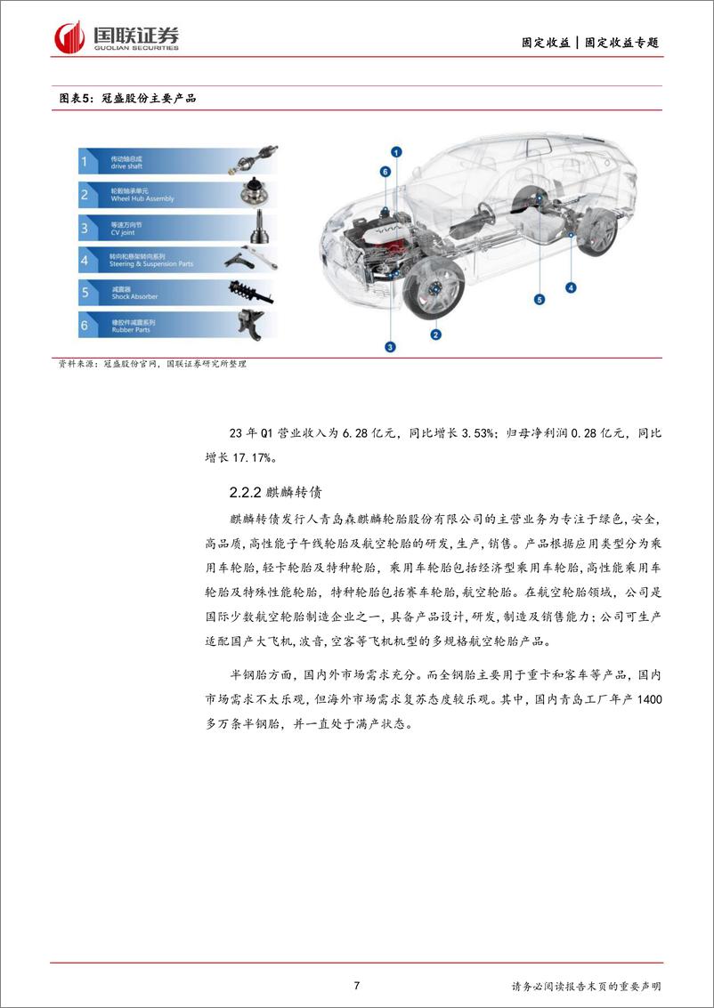 《8月十强转债推荐：用好政策空间，找准发力方向-20230729-国联证券-15页》 - 第8页预览图