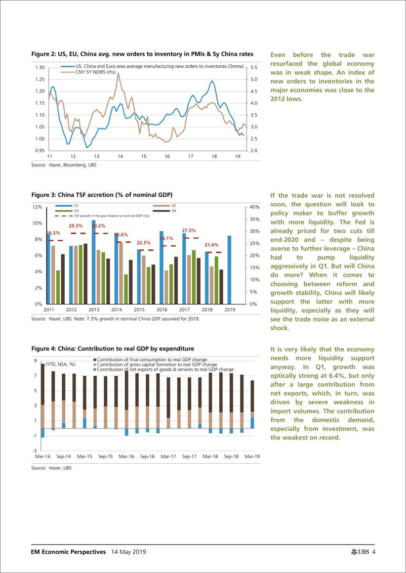 《瑞银-新兴市场-宏观策略-新兴市场经济视角：贸易战对市场的影响追踪-2019.5.14-25页》 - 第5页预览图