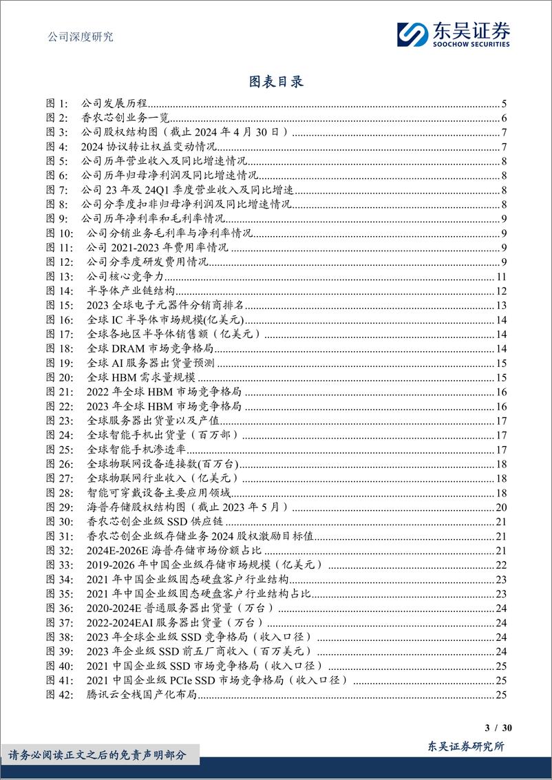 《东吴证券-香农芯创-300475-打造第二成长曲线，存算全产业链协同赋能》 - 第3页预览图