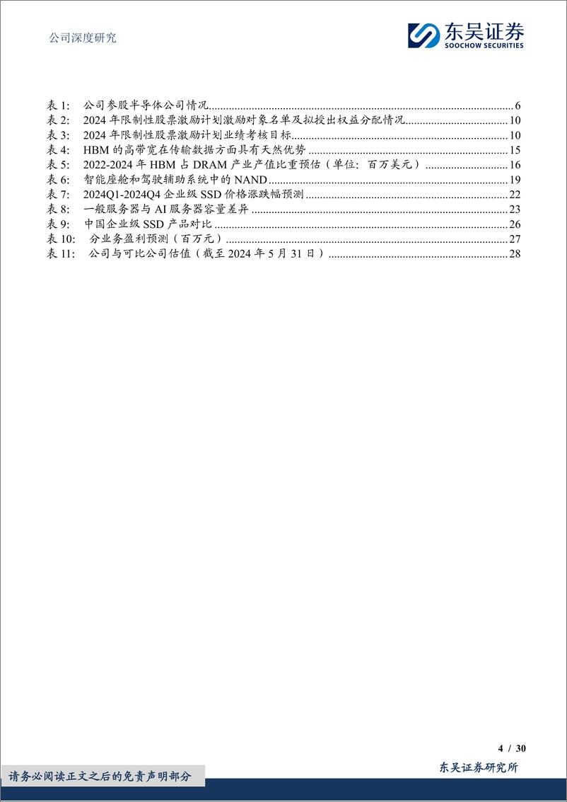 《东吴证券-香农芯创-300475-打造第二成长曲线，存算全产业链协同赋能》 - 第4页预览图