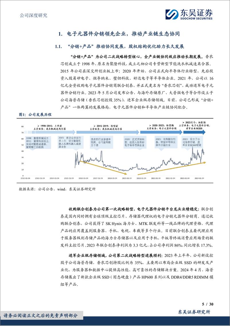 《东吴证券-香农芯创-300475-打造第二成长曲线，存算全产业链协同赋能》 - 第5页预览图