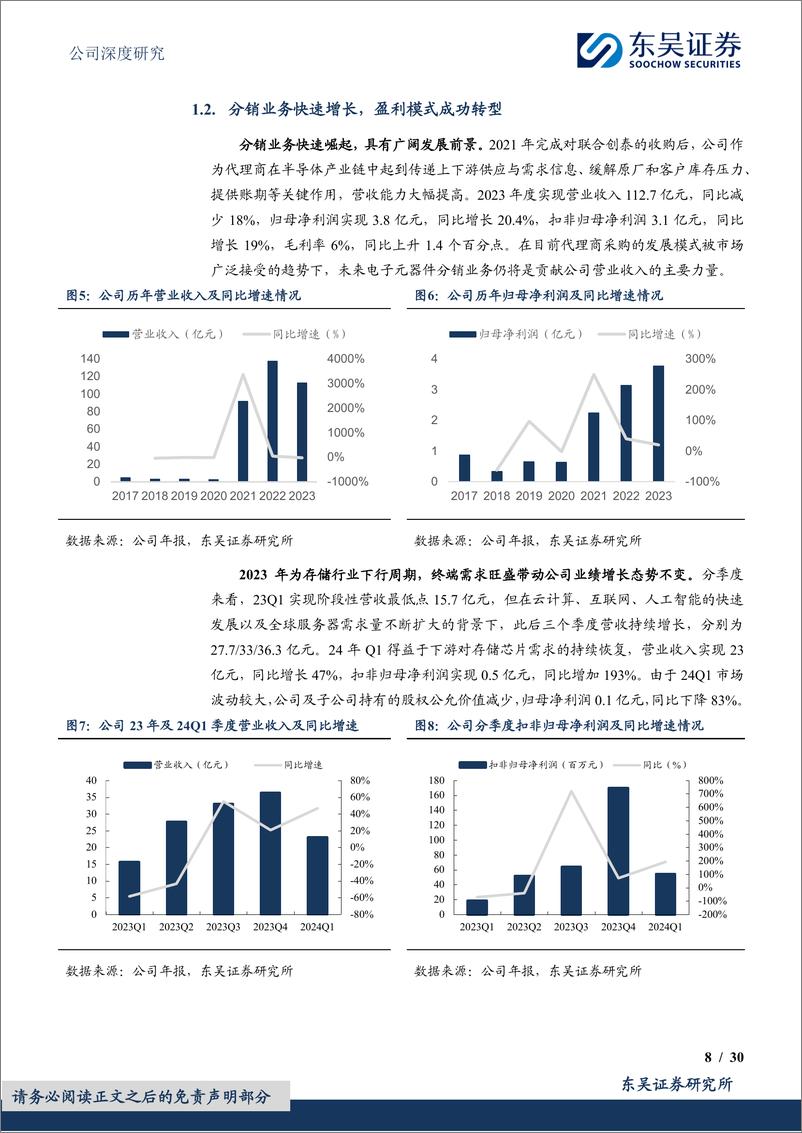 《东吴证券-香农芯创-300475-打造第二成长曲线，存算全产业链协同赋能》 - 第8页预览图