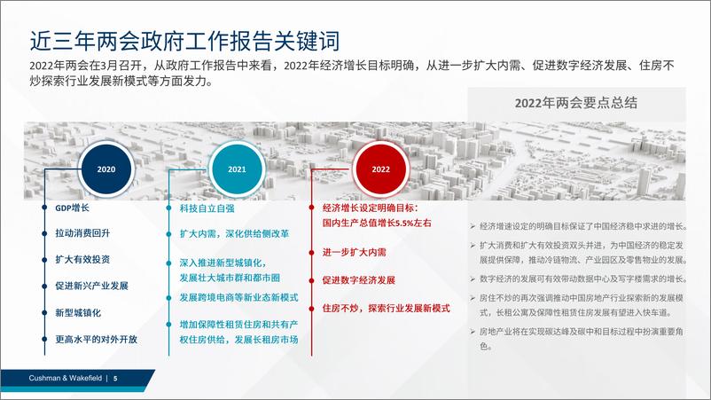 《房地产行业：2022年一季度成都商业地产市场回顾-20220415-戴德梁行-35页》 - 第6页预览图