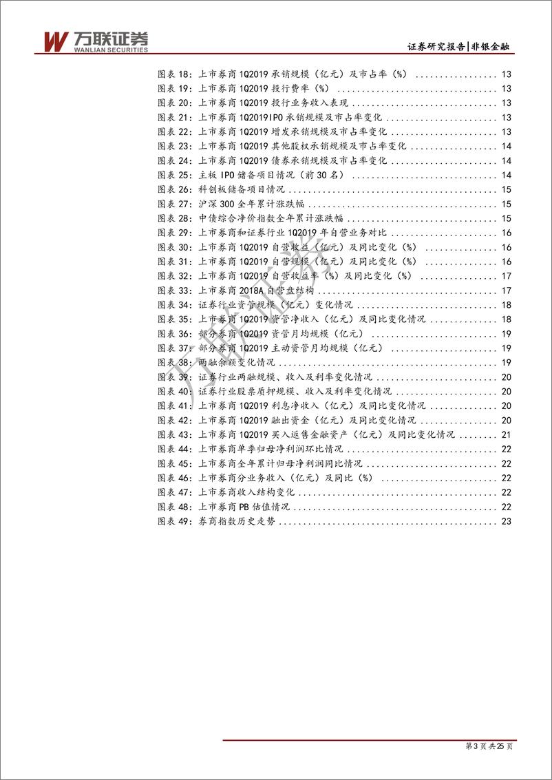 《非银金融行业上市券商2019年一季报综述：业绩如期回升，自营贡献五成收入-20190521-万联证券-25页》 - 第4页预览图