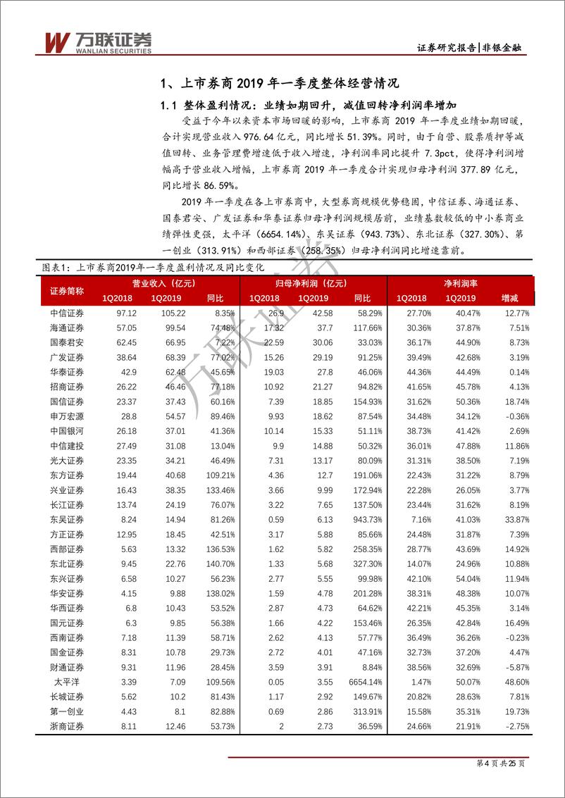 《非银金融行业上市券商2019年一季报综述：业绩如期回升，自营贡献五成收入-20190521-万联证券-25页》 - 第5页预览图