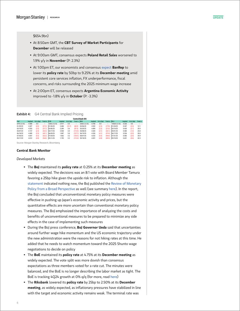 《Morgan Stanley Fixed-Global Macro Commentary December 19-112299950》 - 第6页预览图