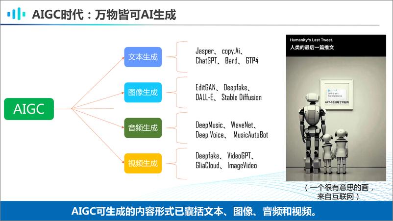 《AIGC时代的多模态知识工程思考与展望》 - 第6页预览图