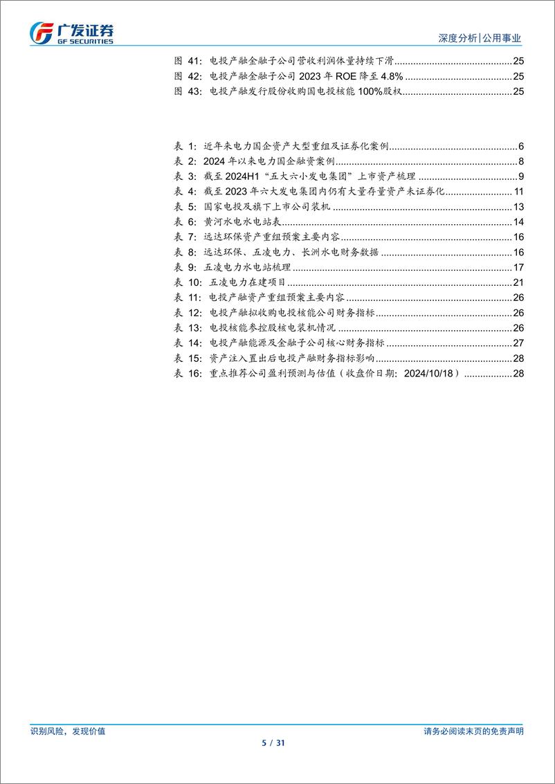 《公用事业行业深度：电力资本运作加速，板块或迎重组行情-241021-广发证券-31页》 - 第5页预览图