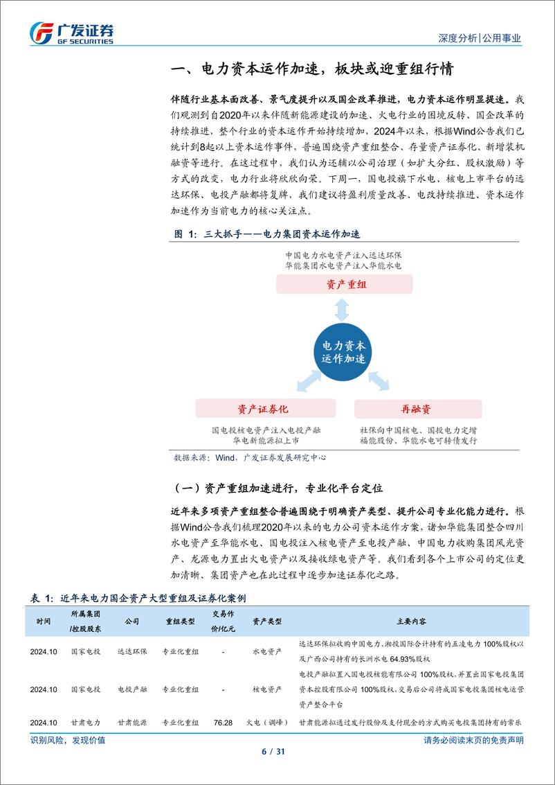 《公用事业行业深度：电力资本运作加速，板块或迎重组行情-241021-广发证券-31页》 - 第6页预览图