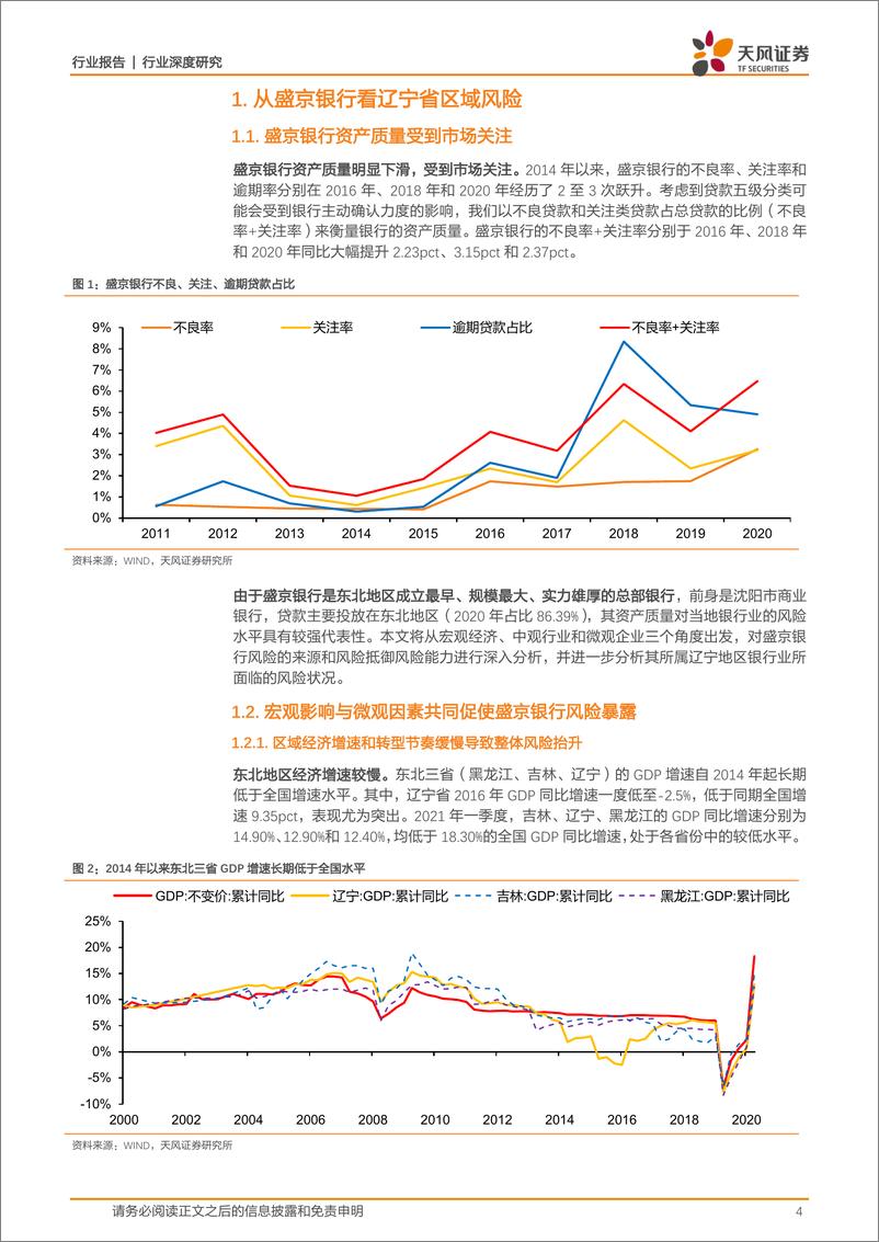 《银行业深度研究：从盛京银行看辽宁省区域风险-20210624-天风证券-19页》 - 第5页预览图
