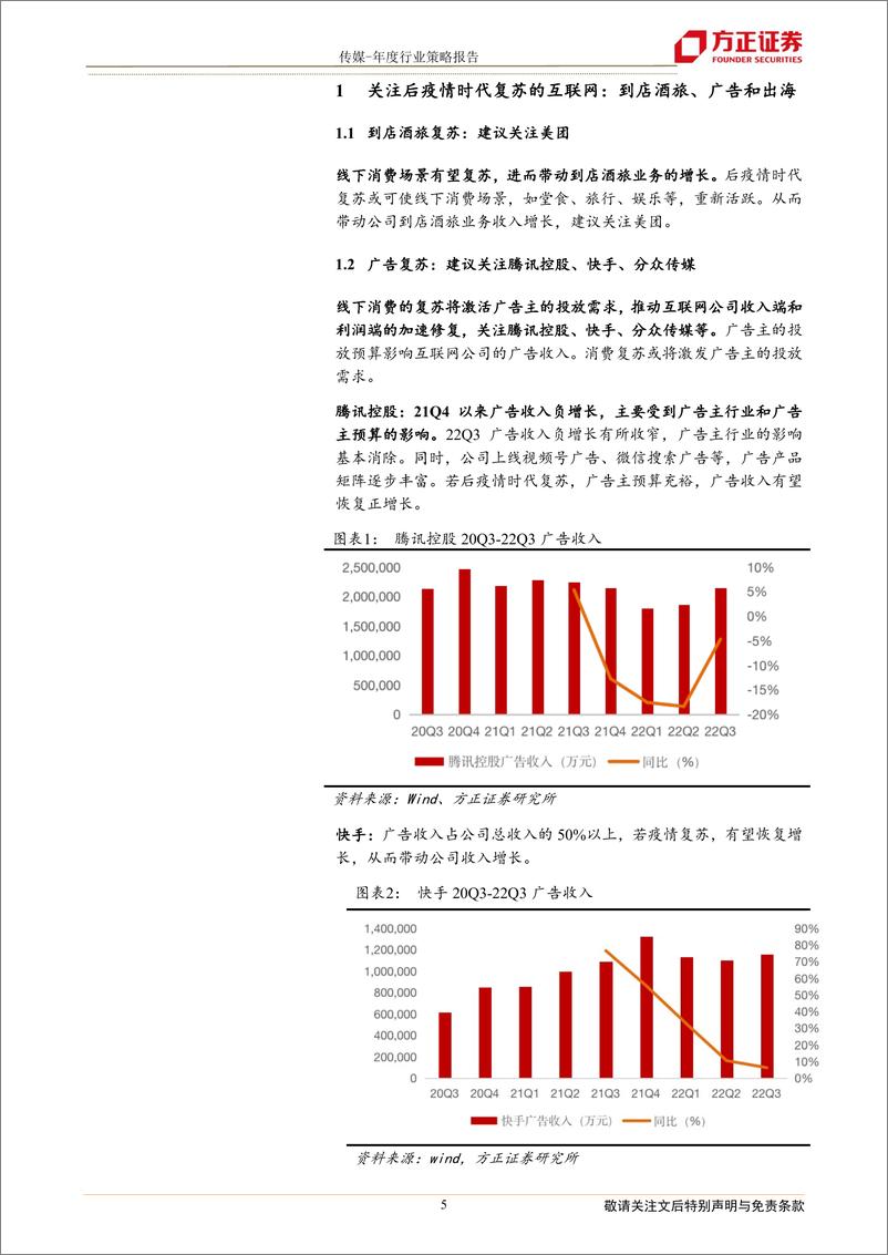 《传媒行业年度行业策略报告：后疫情时代复苏的互联网-20221204-方正证券-23页》 - 第6页预览图