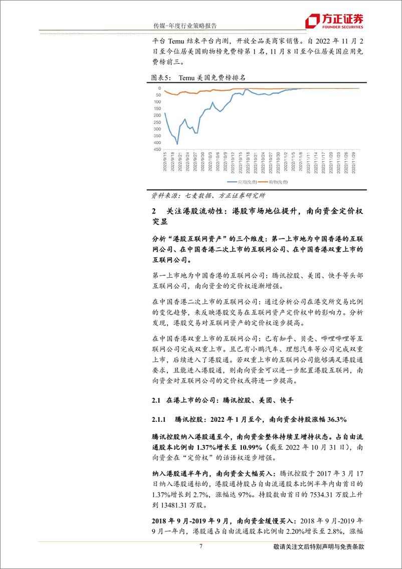 《传媒行业年度行业策略报告：后疫情时代复苏的互联网-20221204-方正证券-23页》 - 第8页预览图