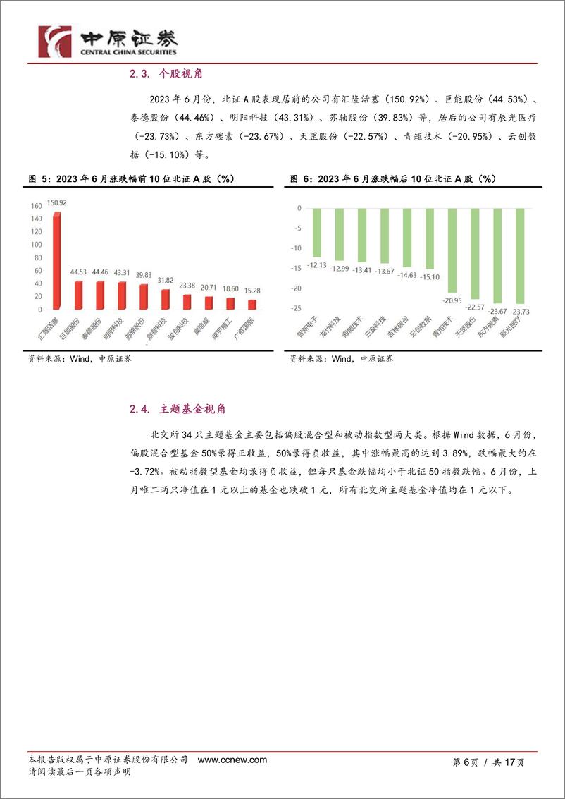 《北交所市场月度运行跟踪（2023年第6期）-20230720-中原证券-17页》 - 第7页预览图