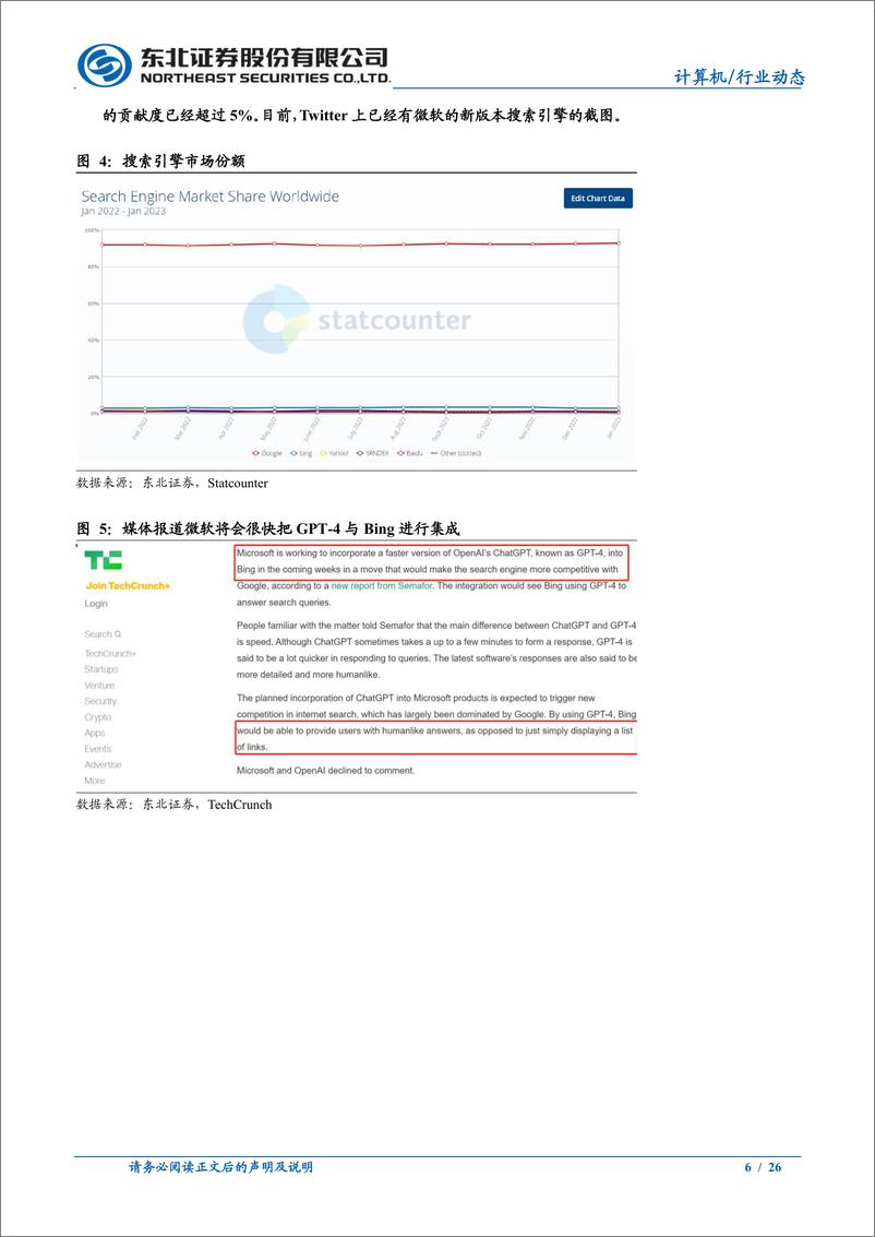 《计算机行业：从海外映射看ChatGPT在A股的投资机会-20230205-东北证券-26页》 - 第7页预览图