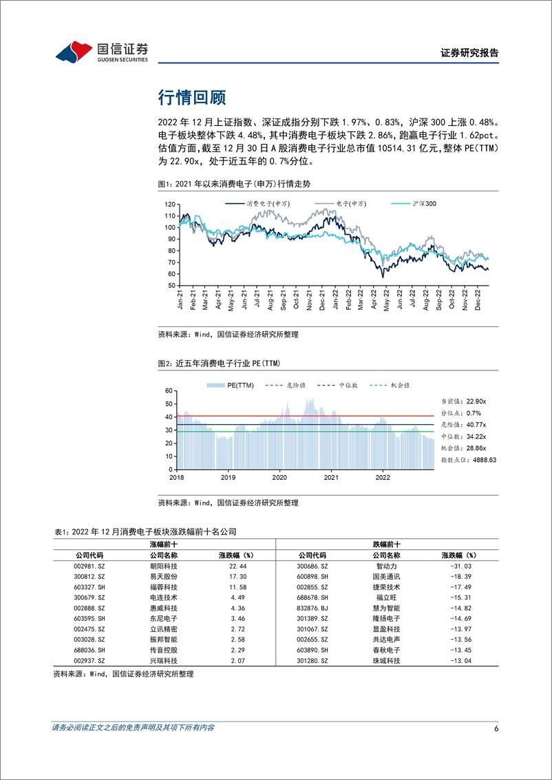 《消费电子行业1月投资策略：关注手机需求复苏预期及折叠屏、VR新品创新-20230113-国信证券-23页》 - 第7页预览图