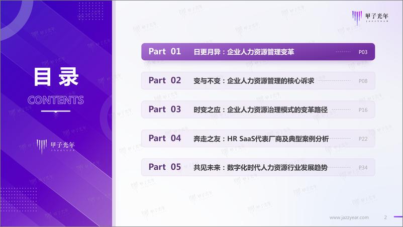 《【深度报告】HR SaaS应用与实践研究报告：数字化工具与数字化服务并驾齐驱｜甲子光年智库-39页》 - 第3页预览图